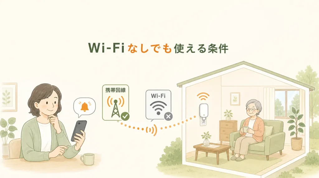 インターネット不要の見守りサービスは家庭のWi-Fi不要と考える